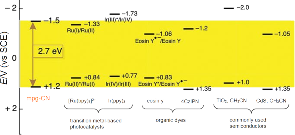 [1860-5397-16-125-16]
