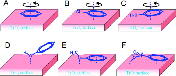 [1860-5397-16-125-6]