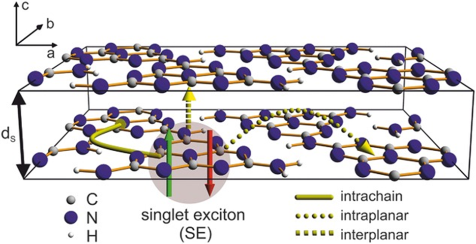 [1860-5397-16-125-8]