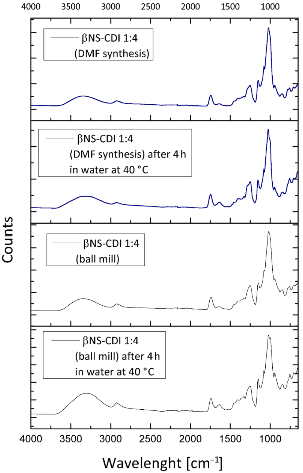 [1860-5397-16-127-1]