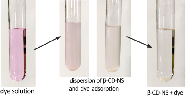 [1860-5397-16-127-4]