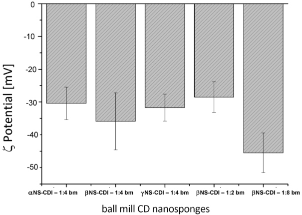 [1860-5397-16-127-5]