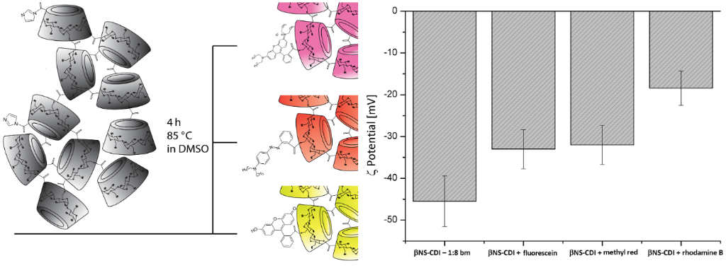 [1860-5397-16-127-8]