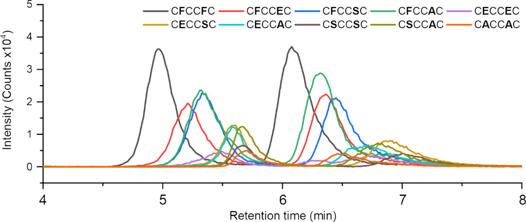 [1860-5397-16-131-1]