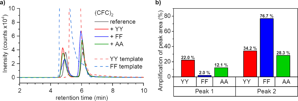 [1860-5397-16-131-2]