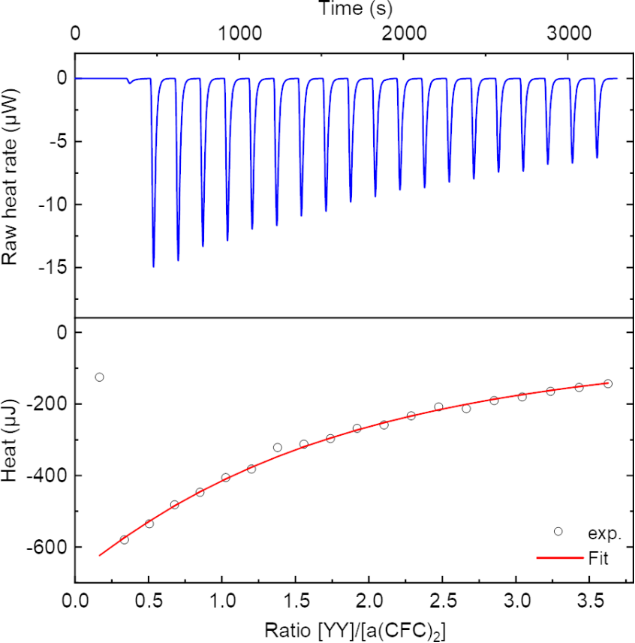 [1860-5397-16-131-3]