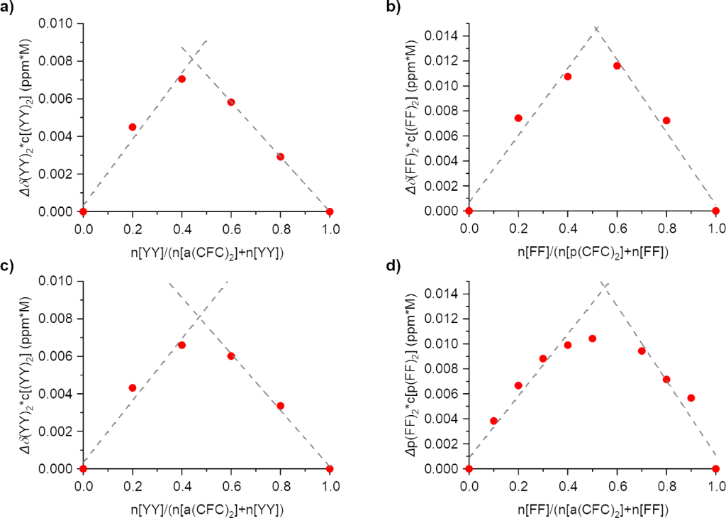 [1860-5397-16-131-5]