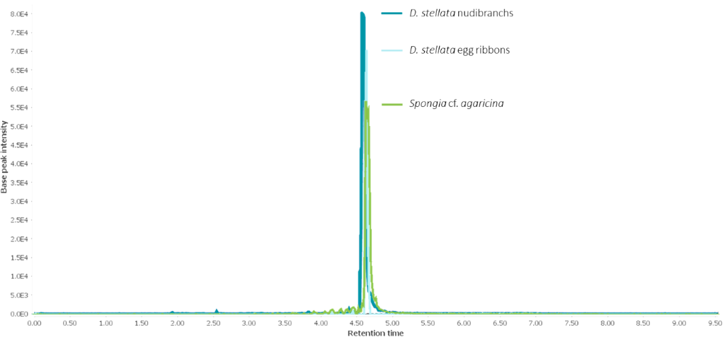 [1860-5397-16-132-3]