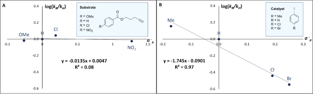 [1860-5397-16-135-4]