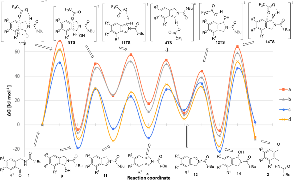 [1860-5397-16-136-2]