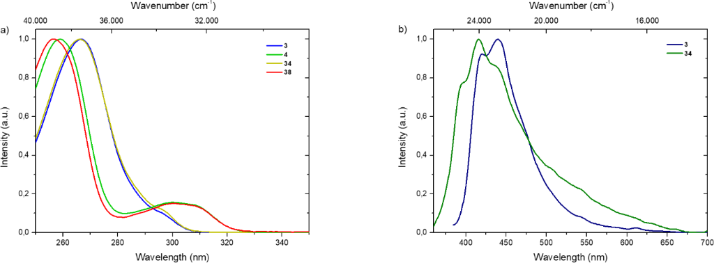 [1860-5397-16-139-2]