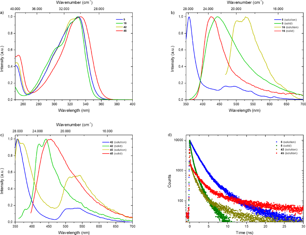 [1860-5397-16-139-3]