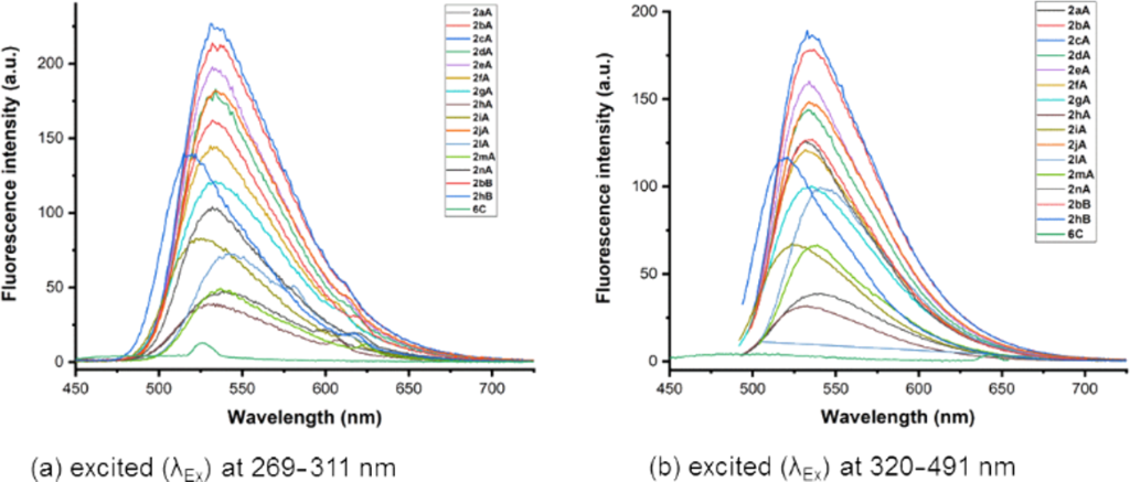 [1860-5397-16-146-3]