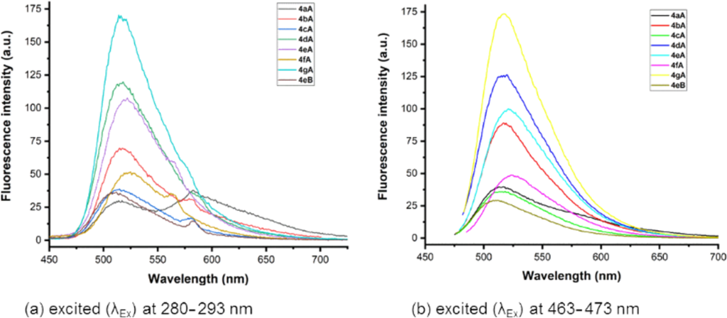 [1860-5397-16-146-4]