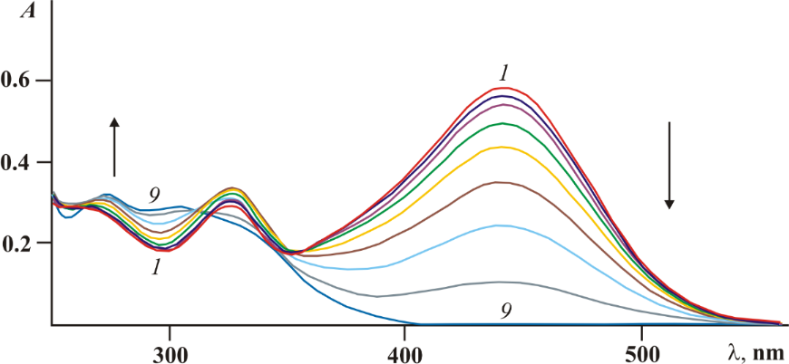 [1860-5397-16-149-3]