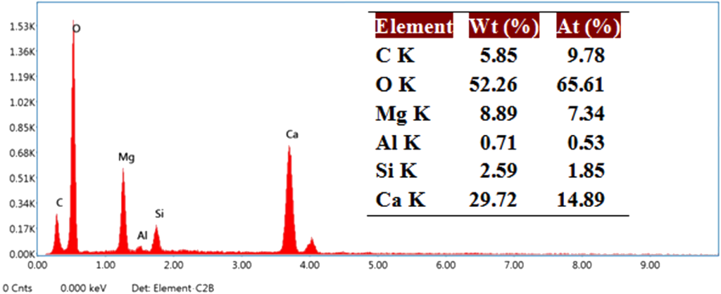 [1860-5397-16-156-6]