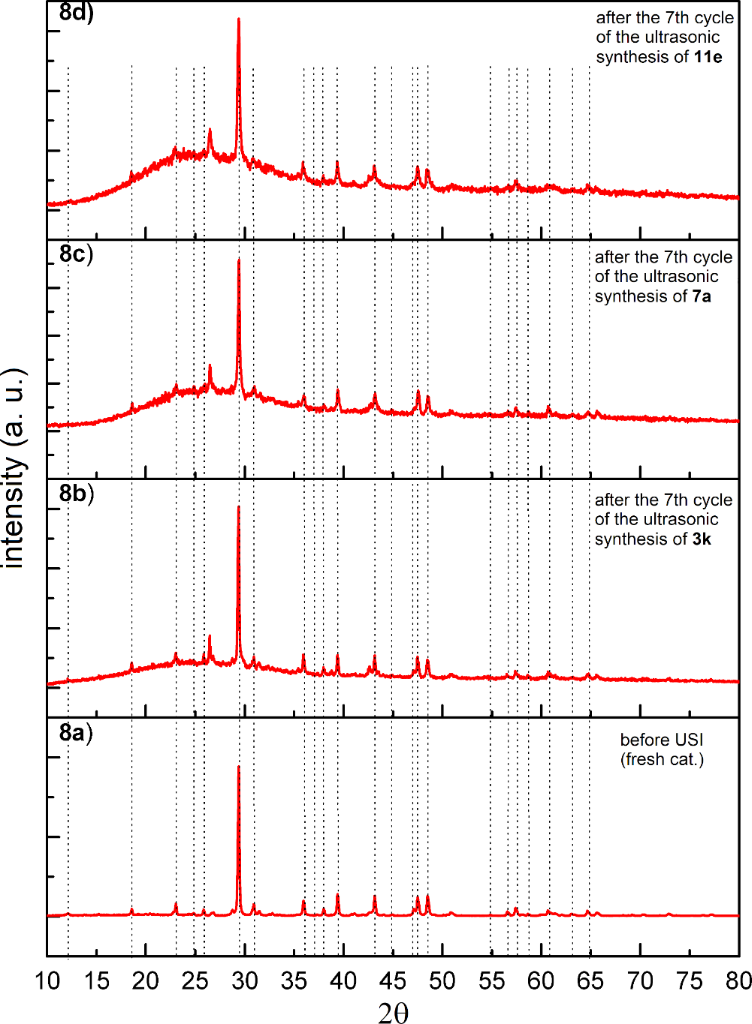 [1860-5397-16-156-8]