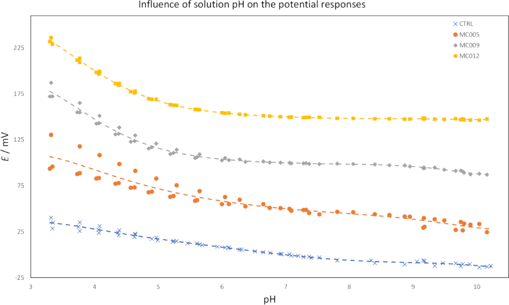 [1860-5397-16-157-9]