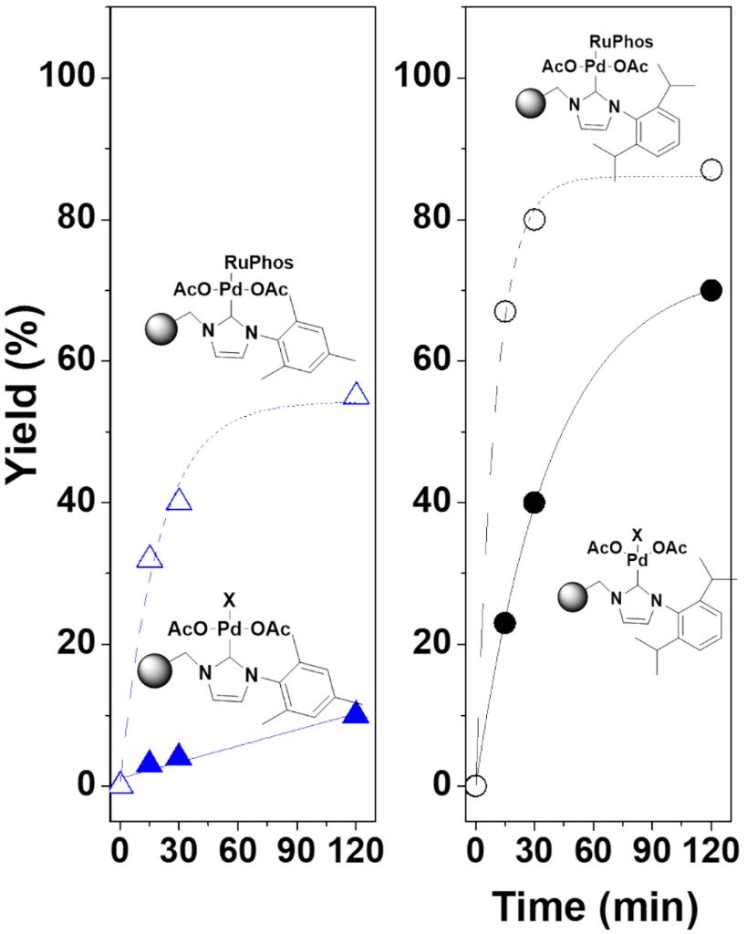 [1860-5397-16-159-1]