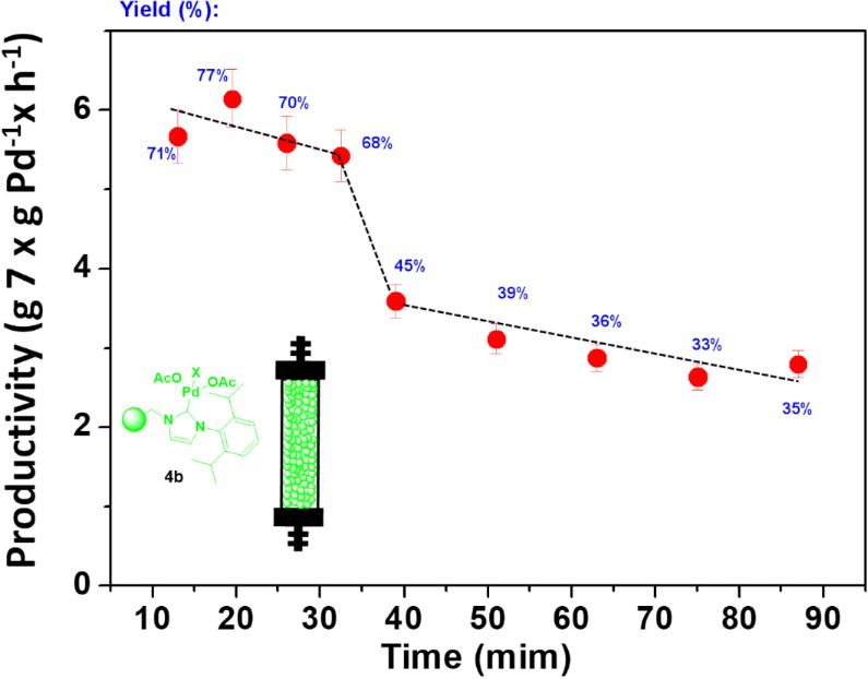 [1860-5397-16-159-2]