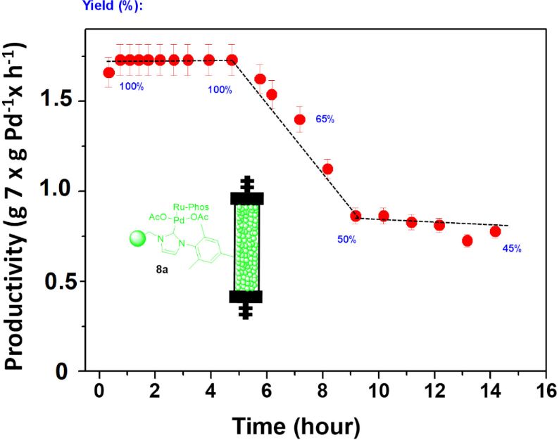 [1860-5397-16-159-3]