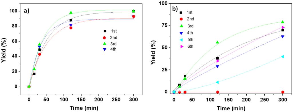 [1860-5397-16-159-6]