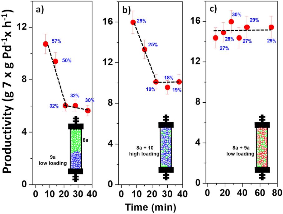 [1860-5397-16-159-7]