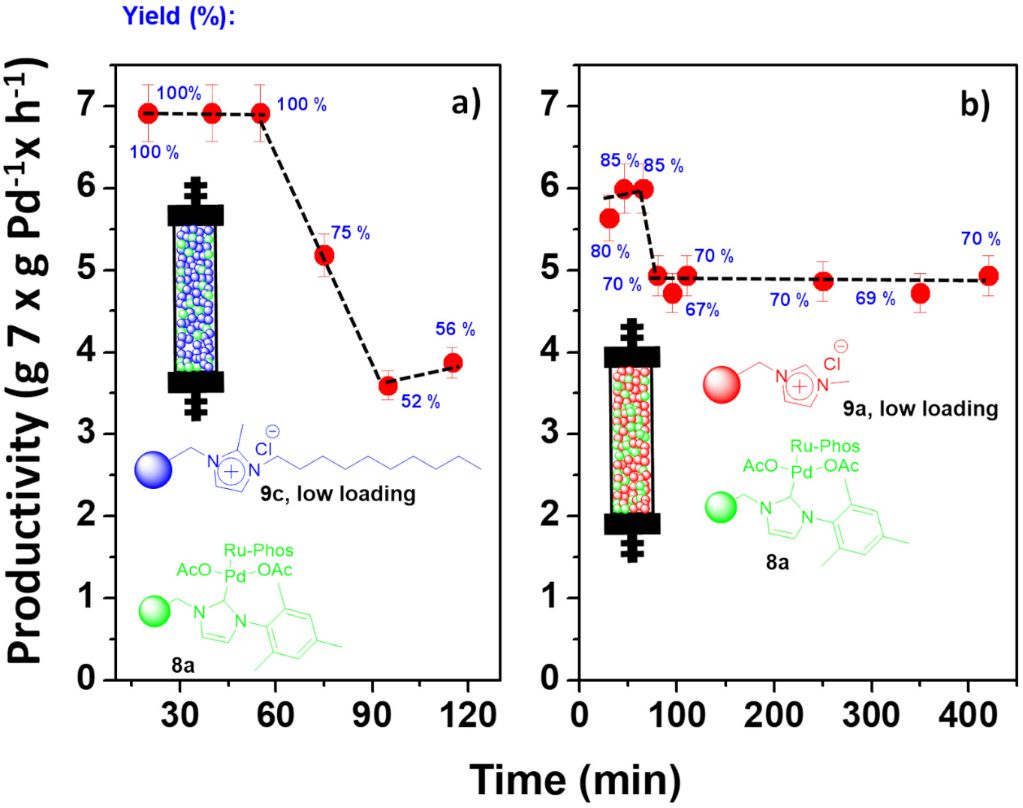 [1860-5397-16-159-8]