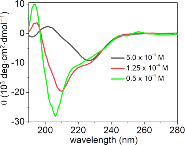 [1860-5397-16-168-4]