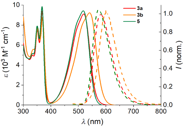 [1860-5397-16-170-2]