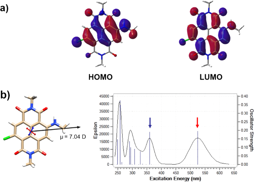 [1860-5397-16-170-3]