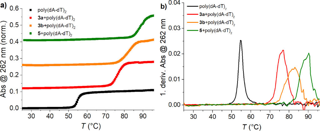 [1860-5397-16-170-4]