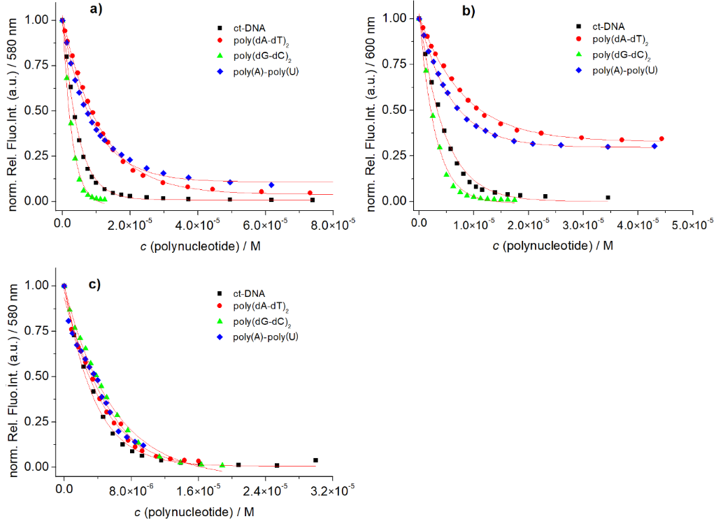 [1860-5397-16-170-5]