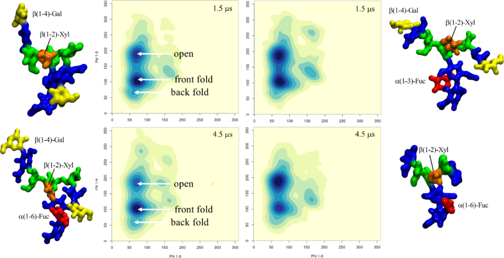 [1860-5397-16-171-5]