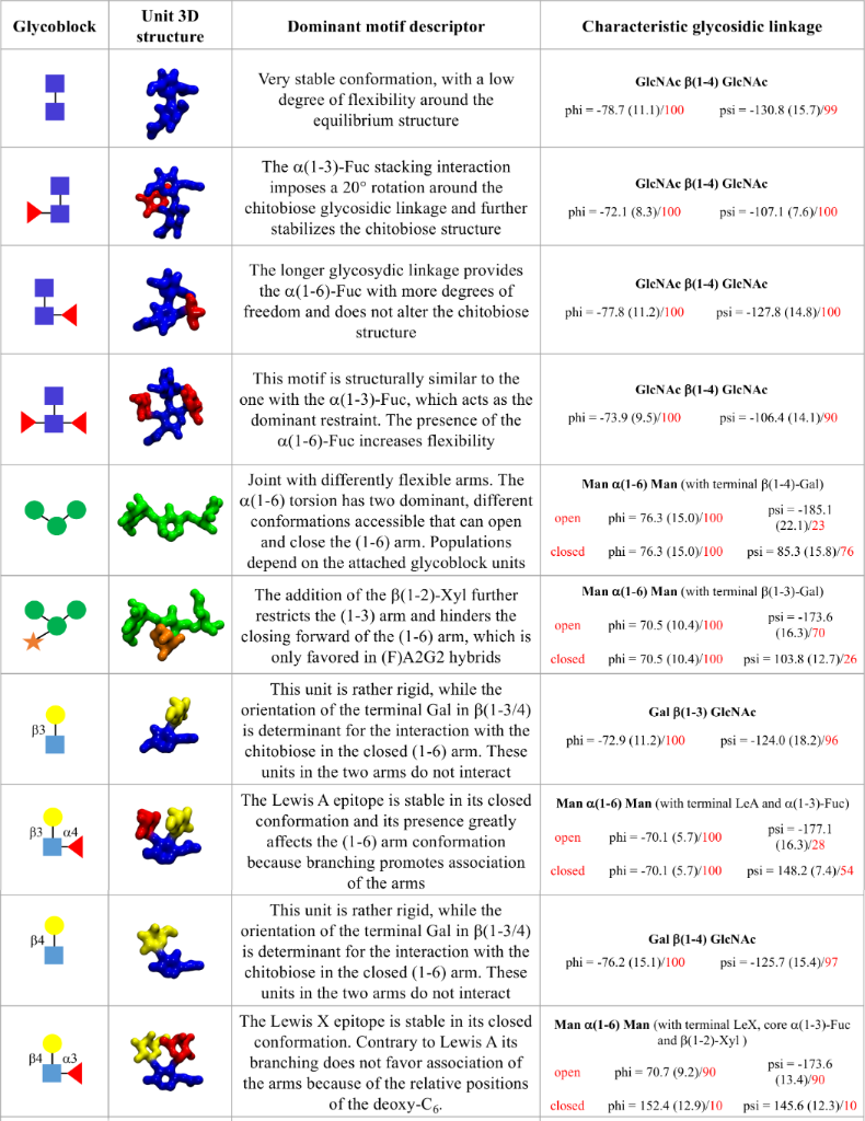 [1860-5397-16-171-7]