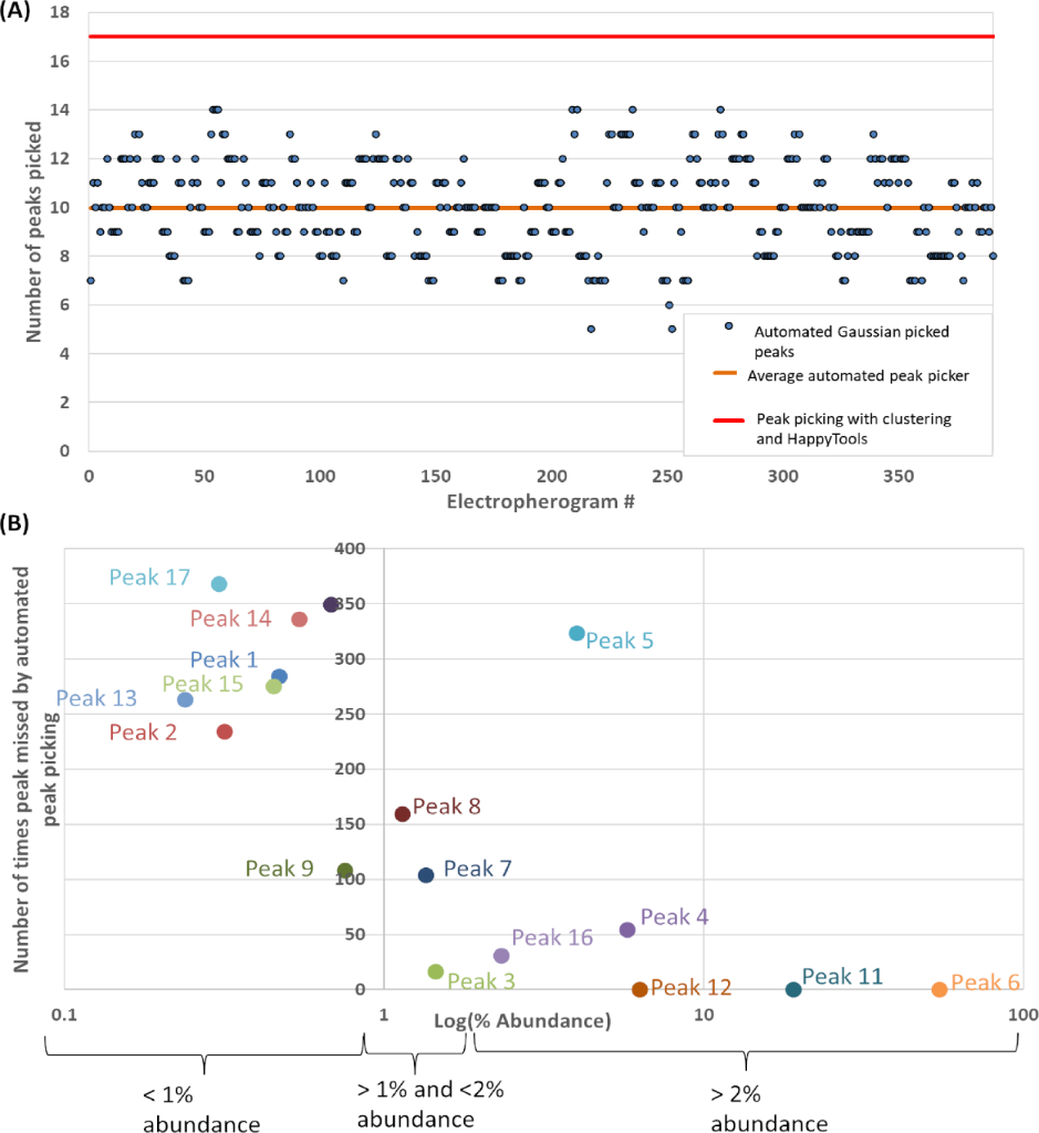 [1860-5397-16-176-4]