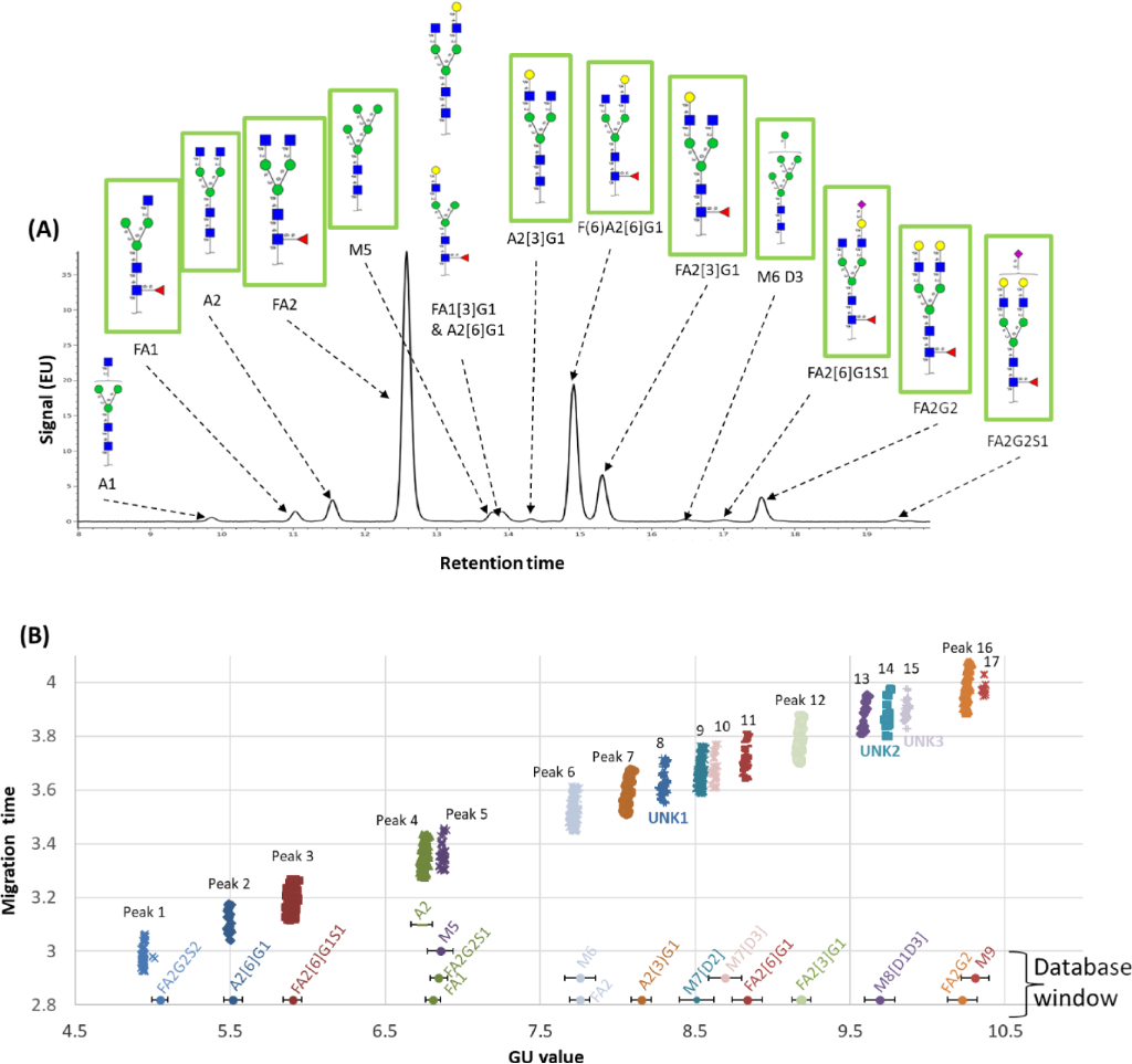 [1860-5397-16-176-5]