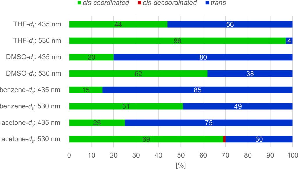 [1860-5397-16-179-2]