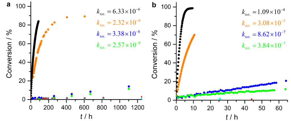 [1860-5397-16-179-4]
