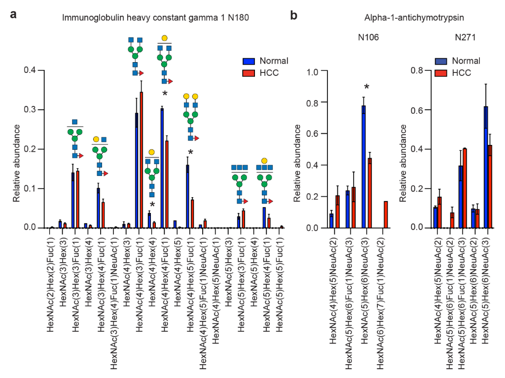 [1860-5397-16-180-1]