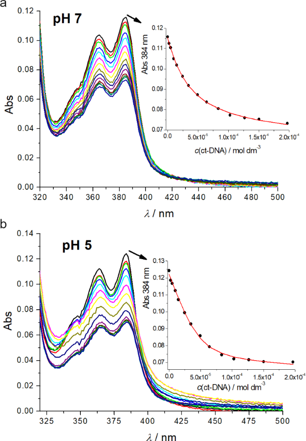 [1860-5397-16-185-1]
