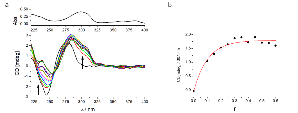 [1860-5397-16-185-2]