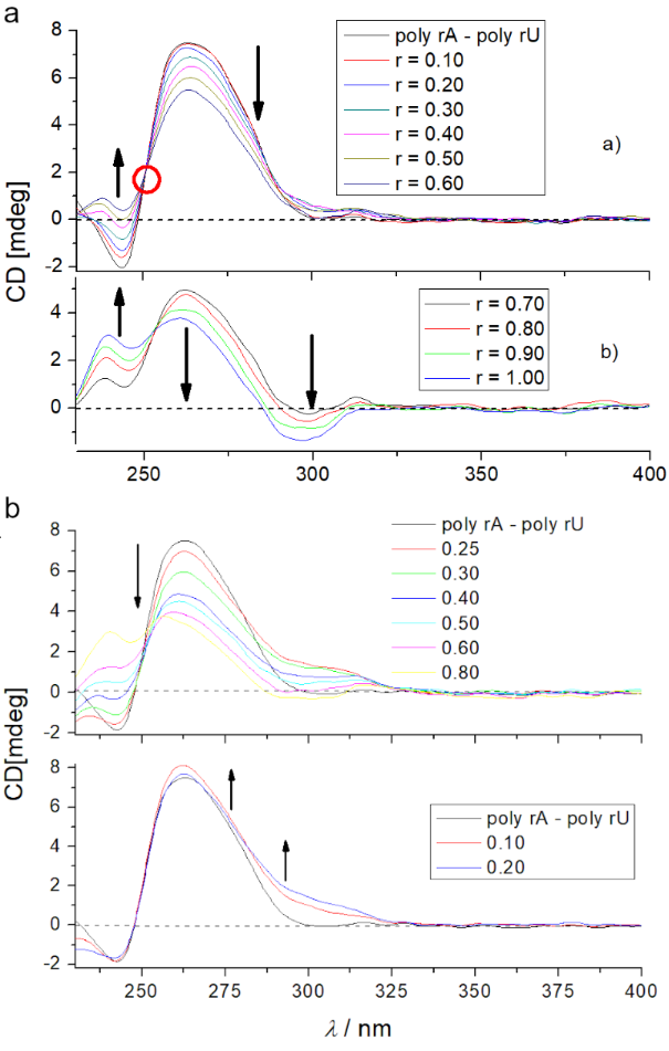 [1860-5397-16-185-3]