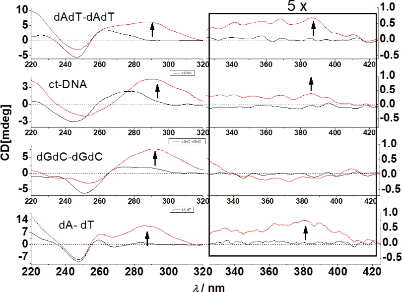 [1860-5397-16-185-4]
