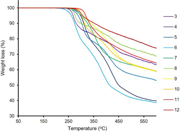[1860-5397-16-189-10]