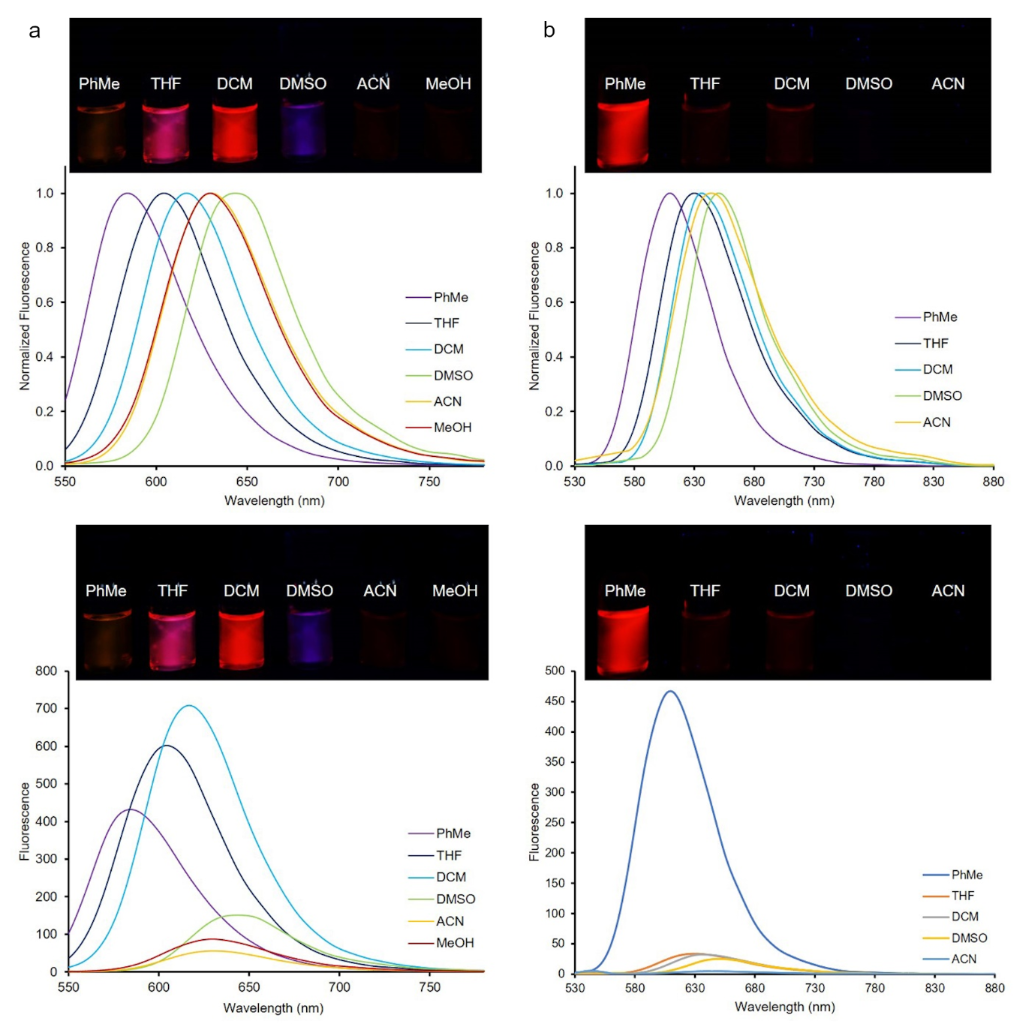 [1860-5397-16-189-3]