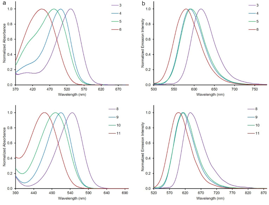 [1860-5397-16-189-4]