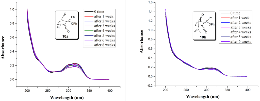 [1860-5397-16-190-3]