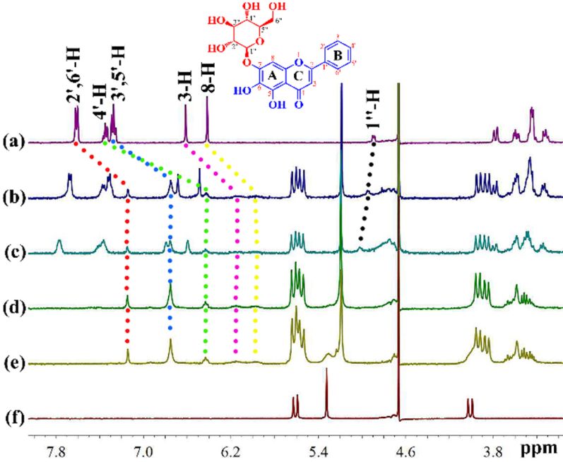 [1860-5397-16-194-2]