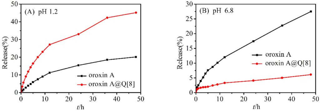 [1860-5397-16-194-8]